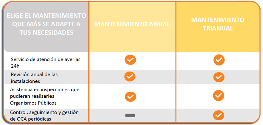 Plan-mantenimiento02